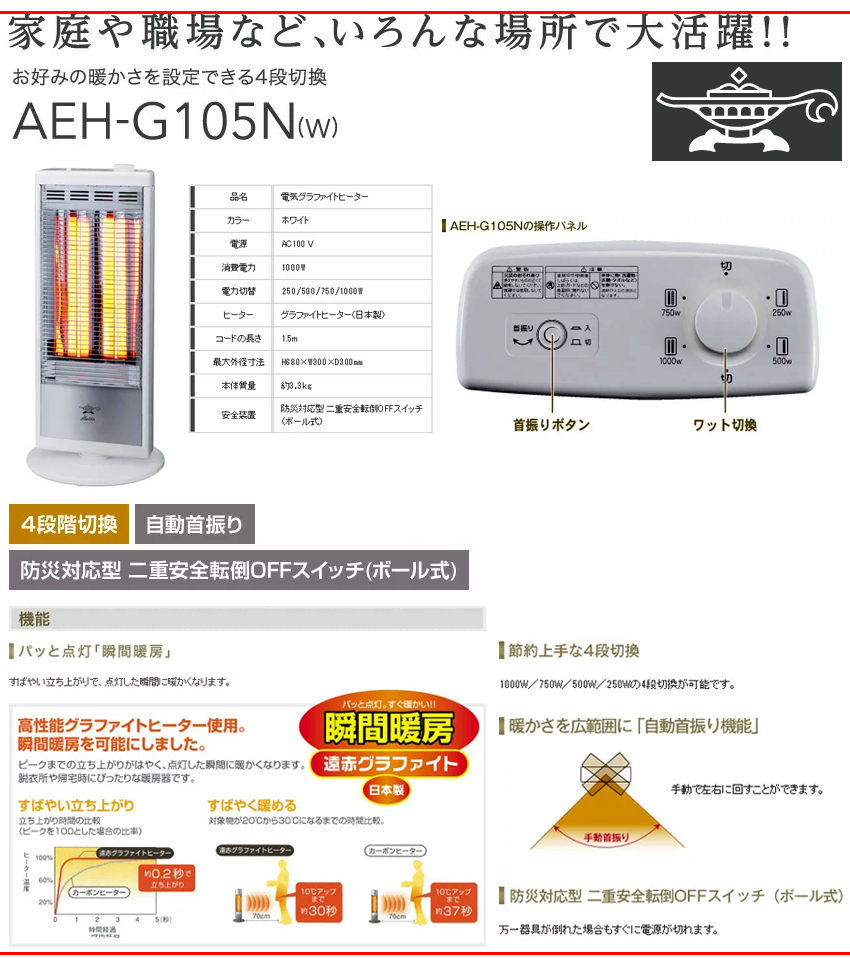 色褪せあり】 ALADDIN アラジン ヒーター AEH-G105N(W)の+